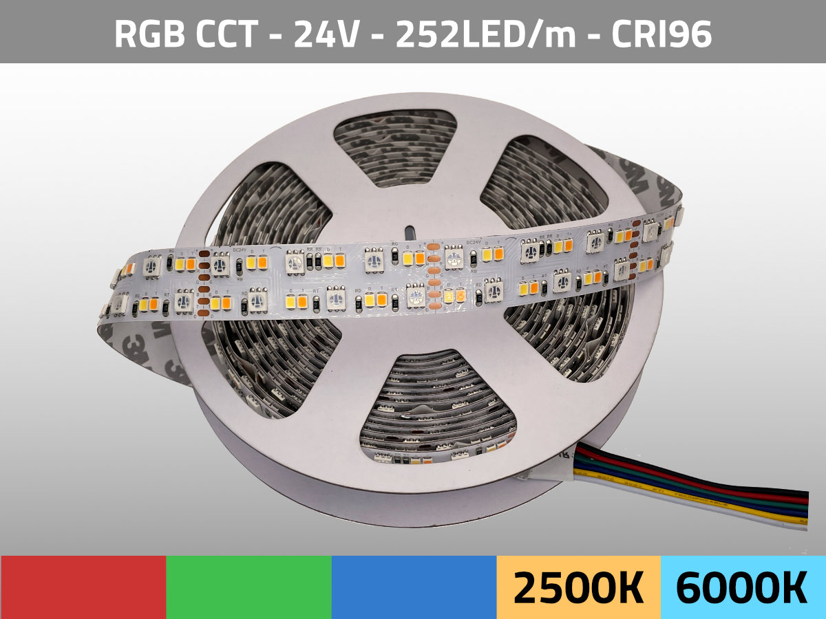 RGB CCT LED Strip A10035 CRI96